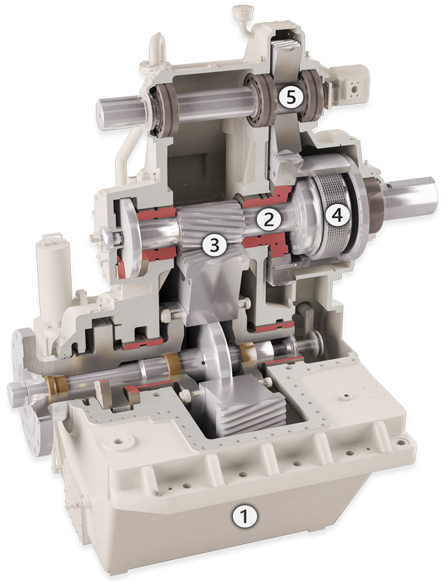 Graphics: Vertical Gearbox Cutaway View