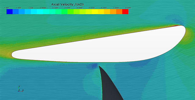 Graphics: 19A Nozzle Profile